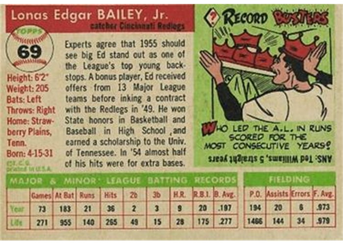 1955 Topps #69 Ed Bailey (back)