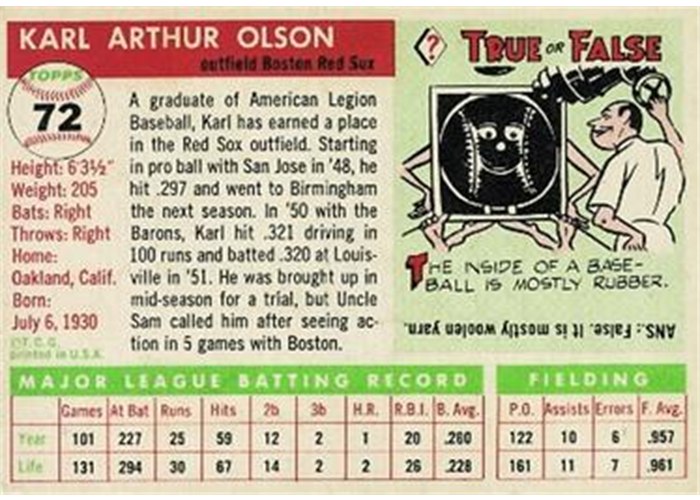 1955 Topps #72 Karl Olson (back)