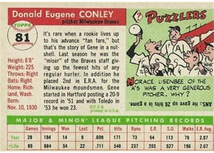 1955 Topps #81 Gene Conley (back)