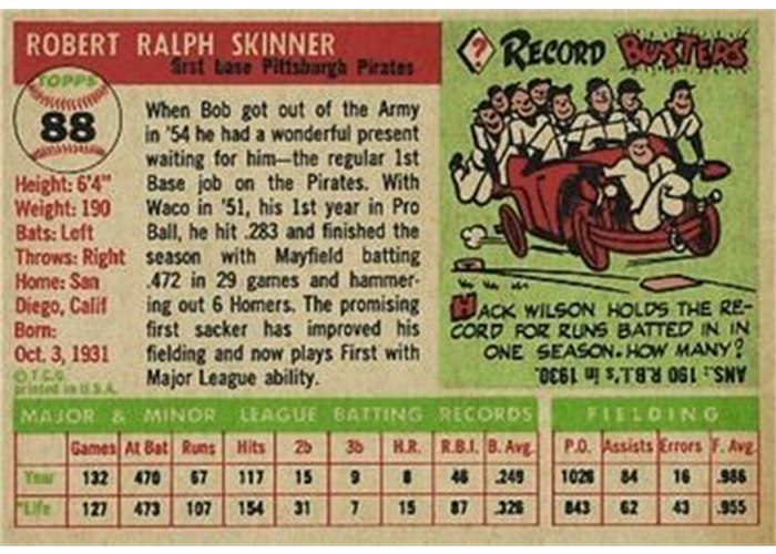 1955 Topps #88 Bob Skinner (back)