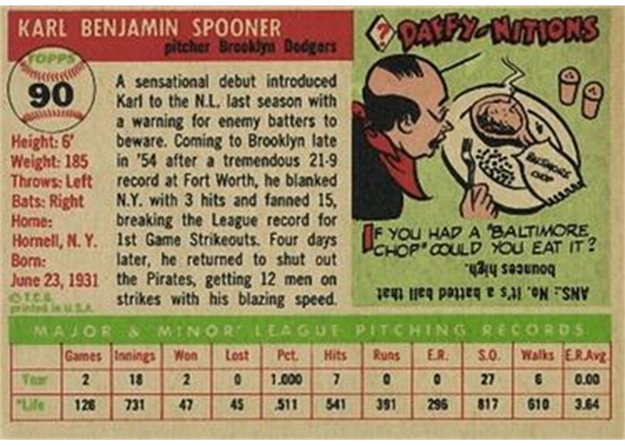 1955 Topps #90 Karl Spooner (back)