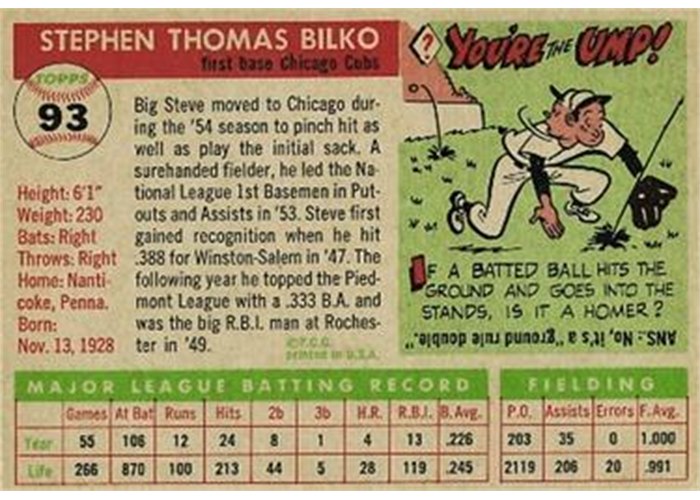 1955 Topps #93 Steve Bilko (back)