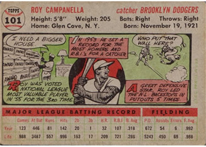 1956 Topps #101 Roy Campanella (back)