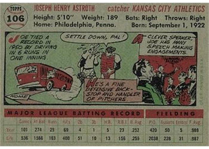 1956 Topps #106 Joe Astroth (back)