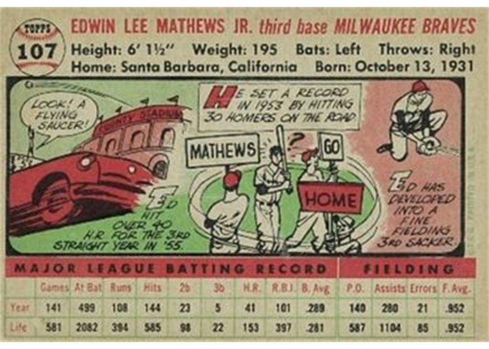 1956 Topps #107 Eddie Mathews (back)