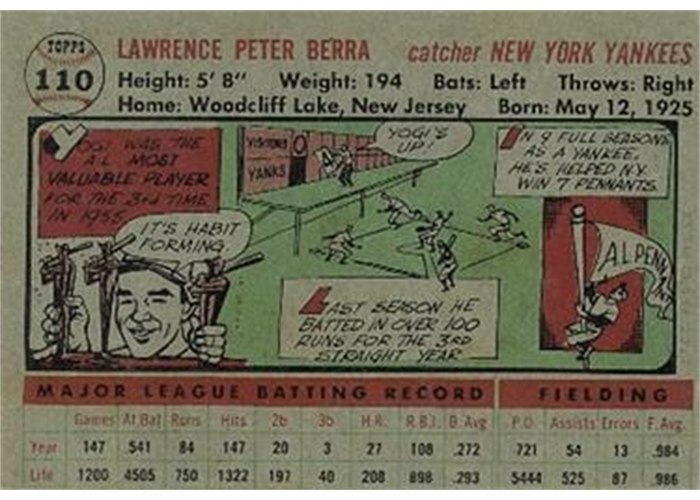 1956 Topps #110 Yogi Berra (back)