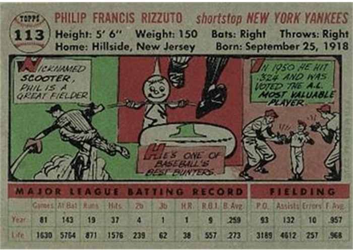 1956 Topps #113 Phil Rizzuto (back)