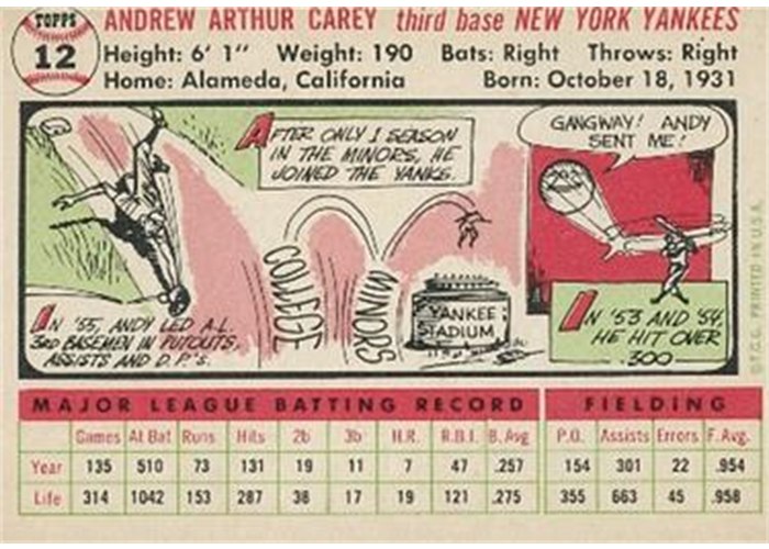 1956 Topps #12 Andy Carey (back)