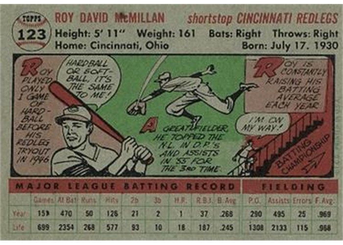 1956 Topps #123 Roy McMillan (back)