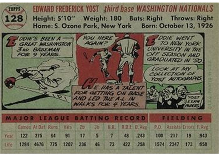 1956 Topps #128 Eddie Yost (back)