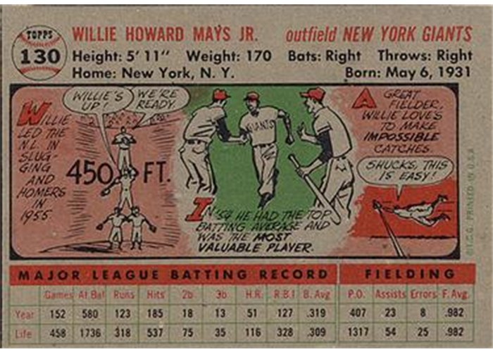 1956 Topps #130 Willie Mays (back)