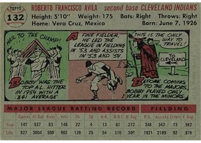 1956 Topps #132 Bobby Avila (back)