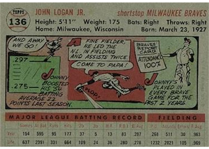 1956 Topps #136 Johnny Logan (back)