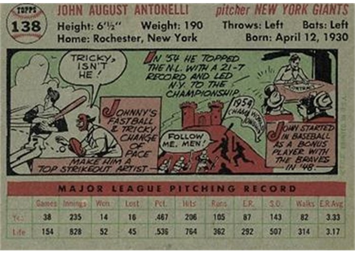 1956 Topps #138 Johnny Antonelli (back)