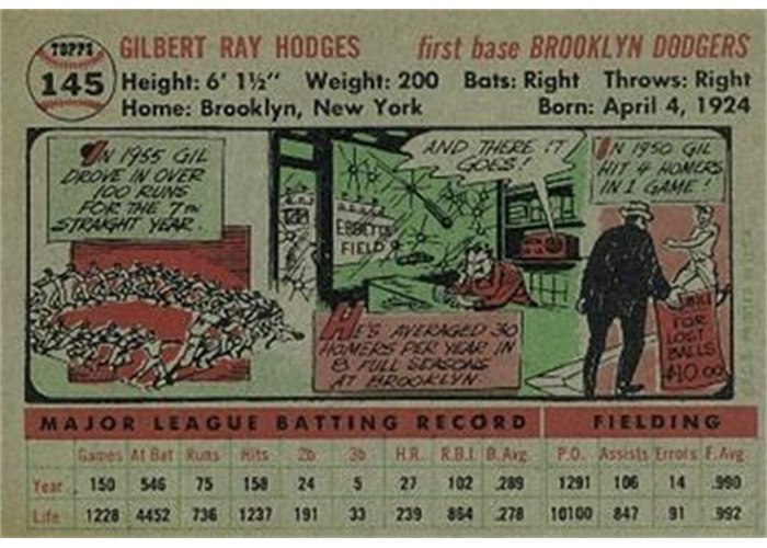 1956 Topps #145 Gil Hodges (back)