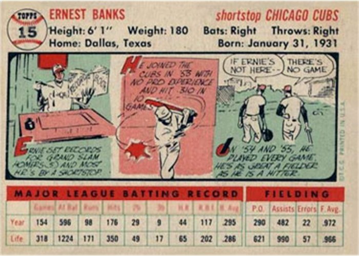 1956 Topps #15 Ernie Banks (back)