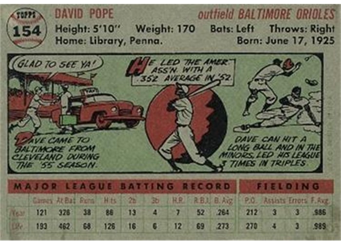 1956 Topps #154 Dave Pope (back)