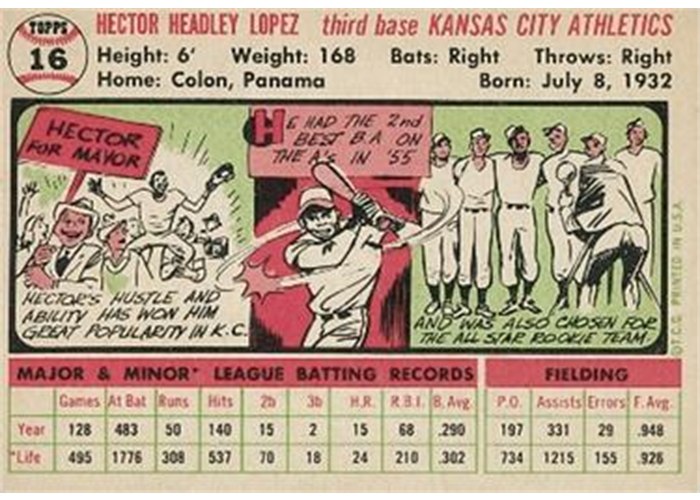 1956 Topps #16 Hector Lopez (back)
