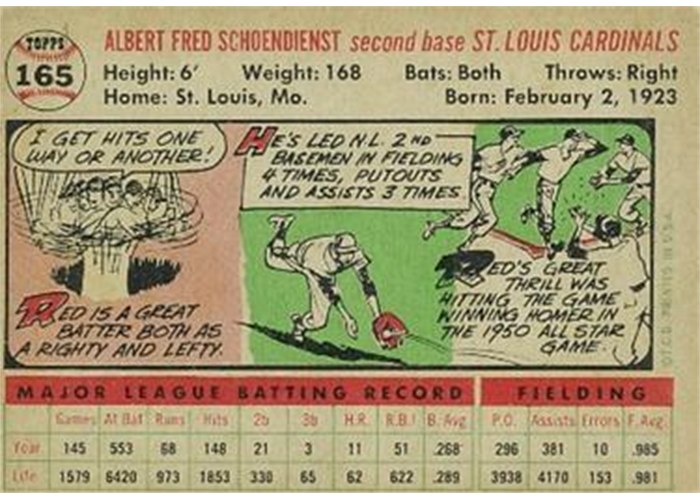 1956 Topps #165 Red Schoendienst (back)