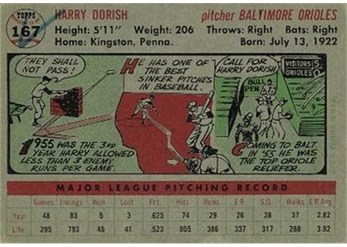 1956 Topps #167 Harry Dorish (back)