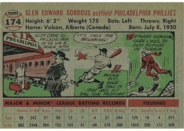 1956 Topps #174 Glen Gorbous (back)