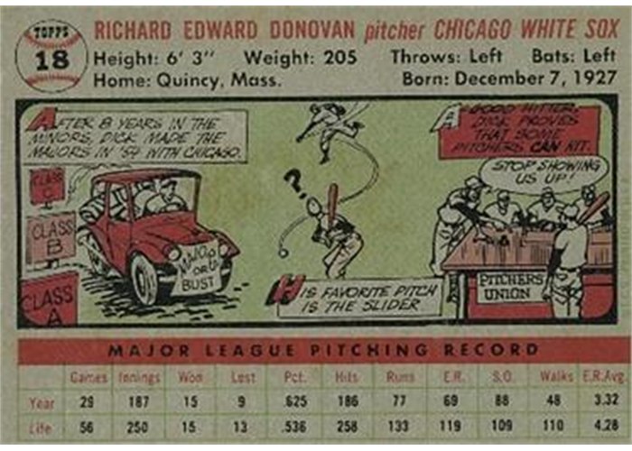 1956 Topps #18 Dick Donovan (back)