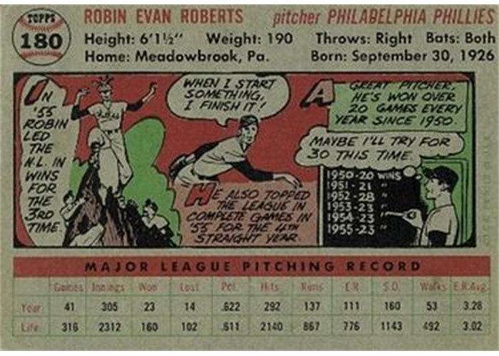 1956 Topps #180 Robin Roberts (back)