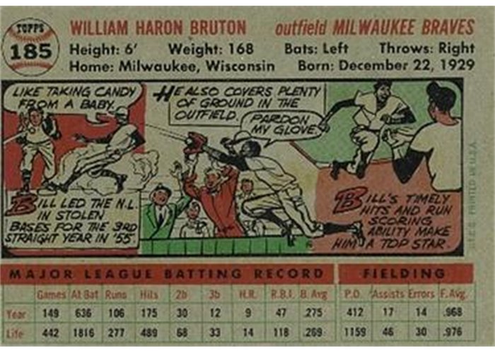 1956 Topps #185 Bill Bruton (back)