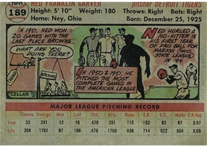 1956 Topps #189 Ned Garver (back)