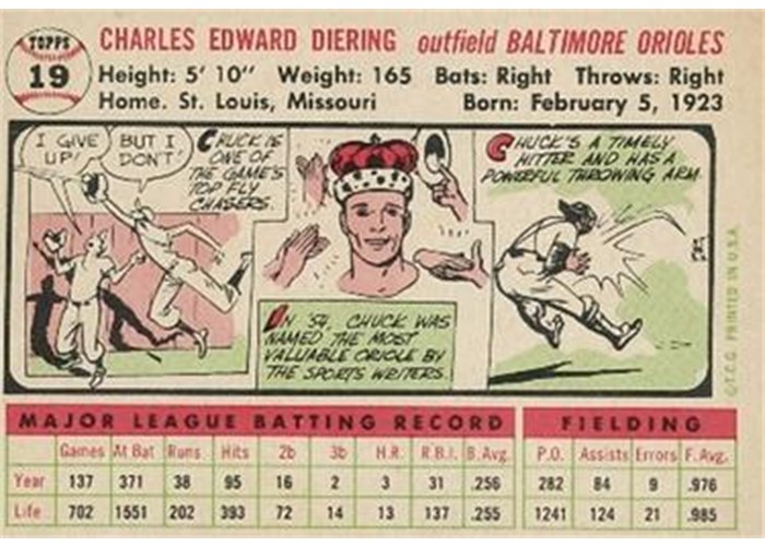 1956 Topps #19 Chuck Diering (back)