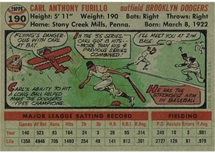1956 Topps #190 Carl Furillo (back)