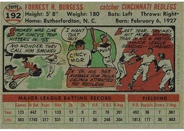 1956 Topps #192 Smoky Burgess (back)