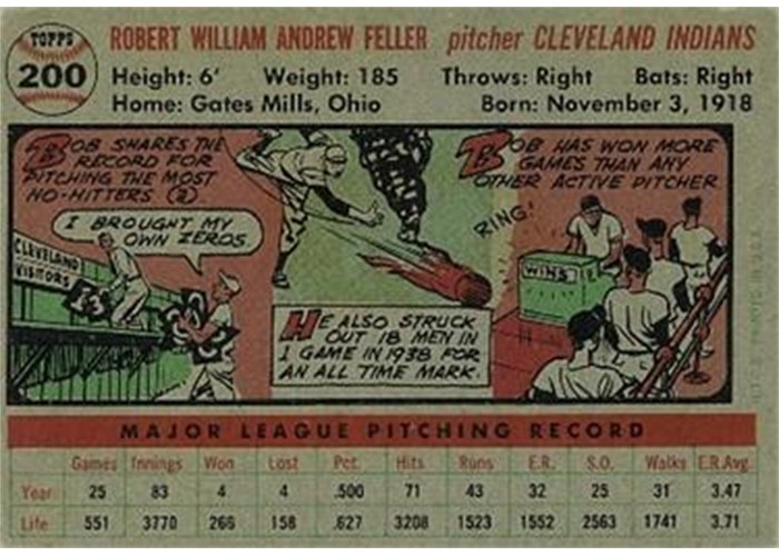 1956 Topps #200 Bob Feller (back)