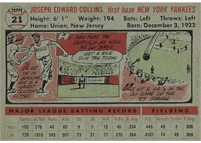 1956 Topps #21 Joe Collins (back)