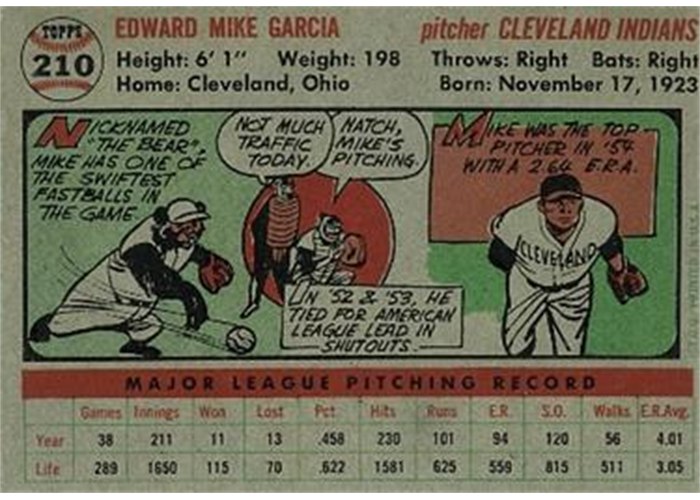 1956 Topps #210 Mike Garcia (back)