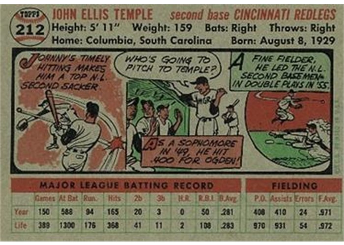 1956 Topps #212 Johnny Temple (back)
