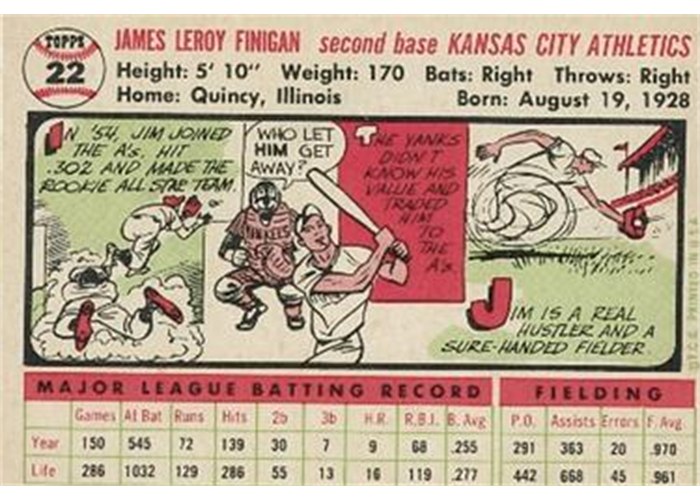 1956 Topps #22 Jim Finigan (back)