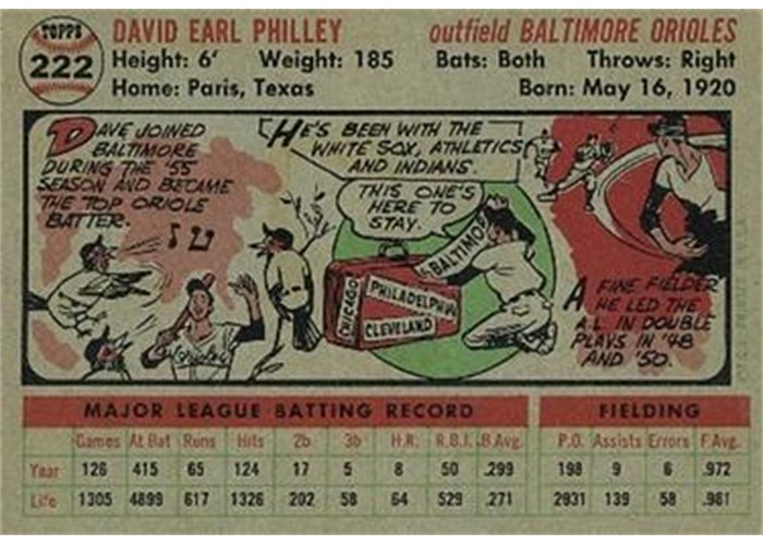 1956 Topps #222 Dave Philley (back)