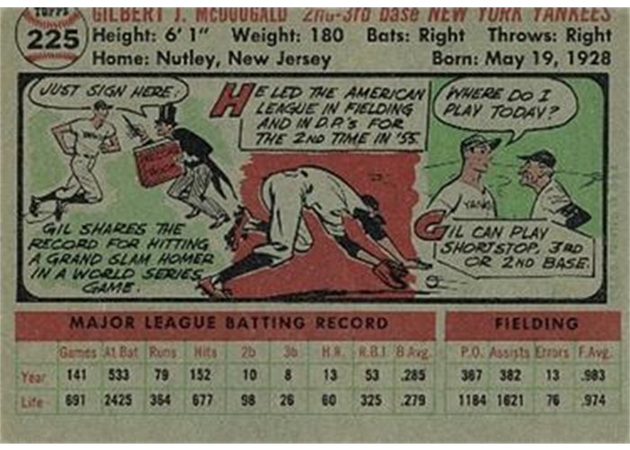 1956 Topps #225 Gil McDougald (back)