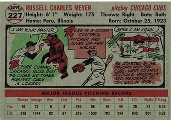 1956 Topps #227 Russ Meyer (back)