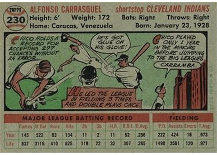 1956 Topps #230 Chico Carrasquel (back)