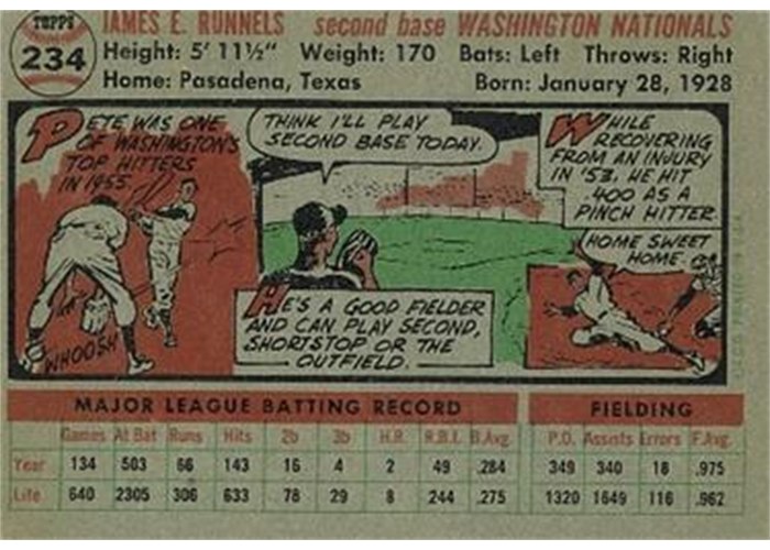 1956 Topps #234 Pete Runnels (back)