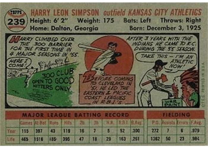 1956 Topps #239 Harry Simpson (back)