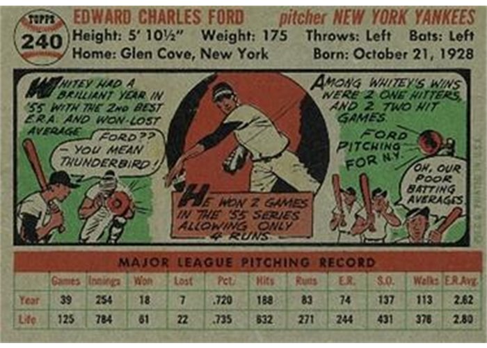 1956 Topps #240 Whitey Ford (back)