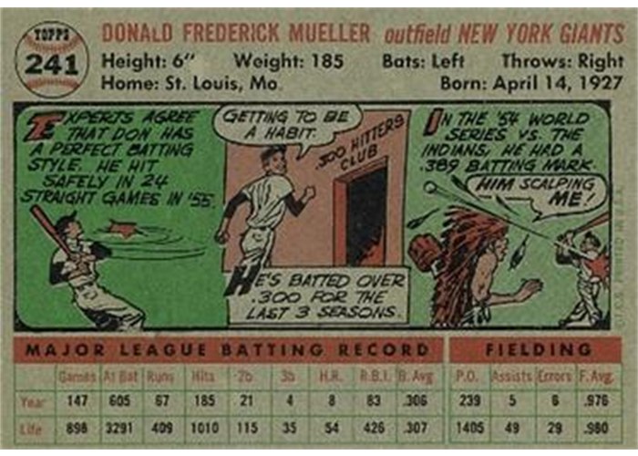1956 Topps #241 Don Mueller (back)
