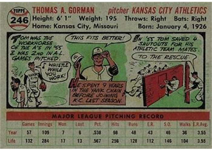 1956 Topps #246 Tom Gorman (back)