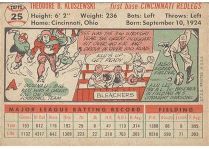 1956 Topps #25 Ted Kluszewski (back)