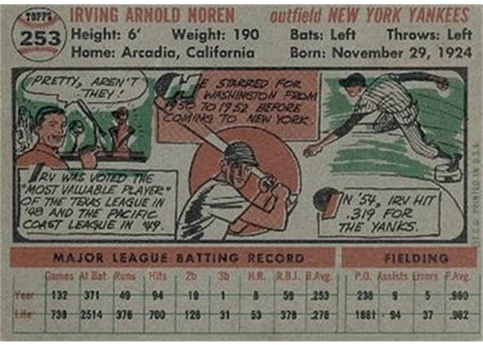 1956 Topps #253 Irv Noren (back)