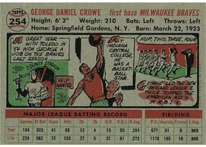 1956 Topps #254 George Crowe (back)