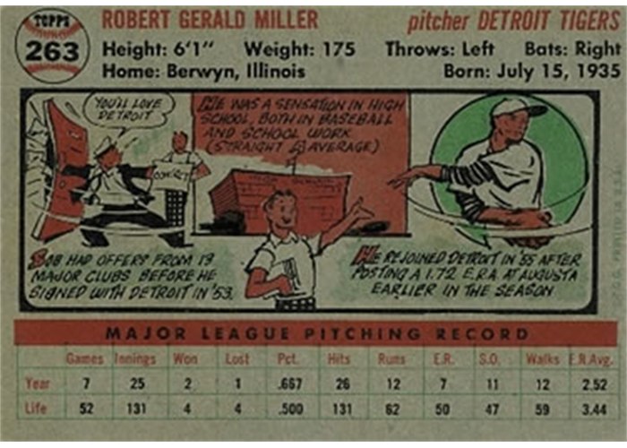 1956 Topps #263 Bob Miller (back)